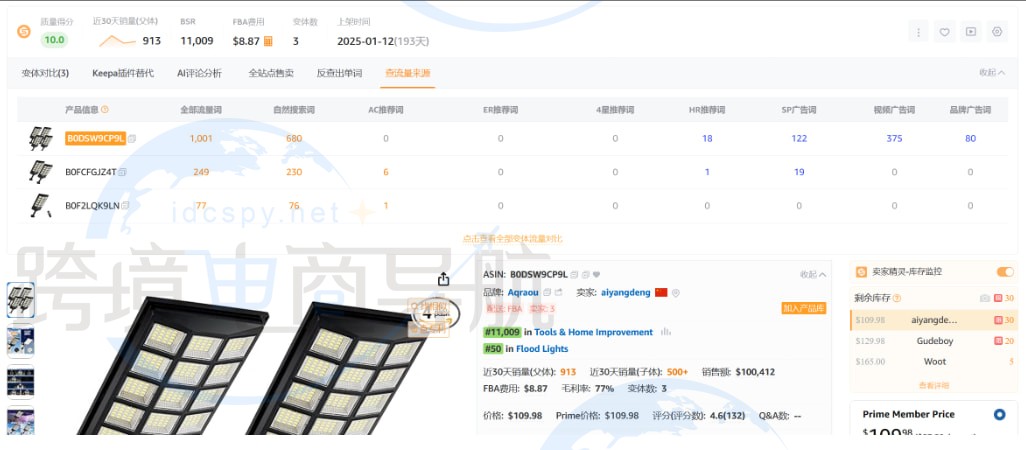 关键词拆解市场的核心逻辑