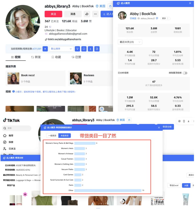 达人精灵-达人分析