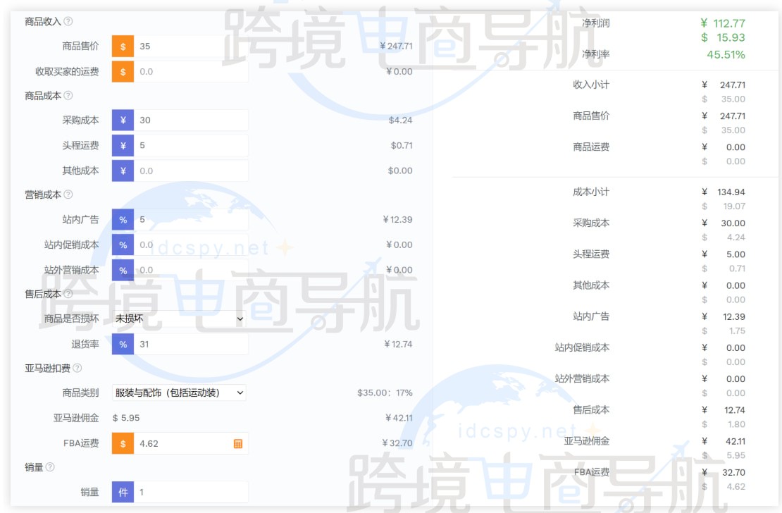 类目退货率推算利润