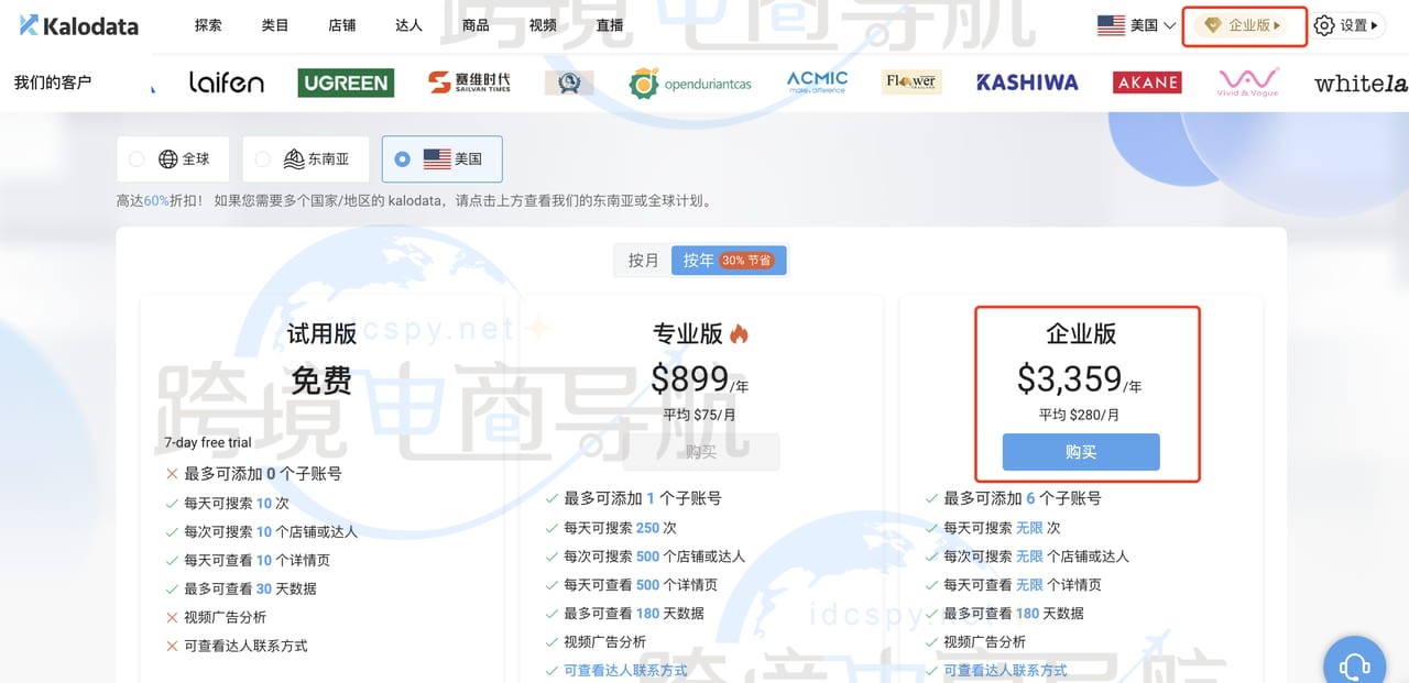 填写对应优惠码