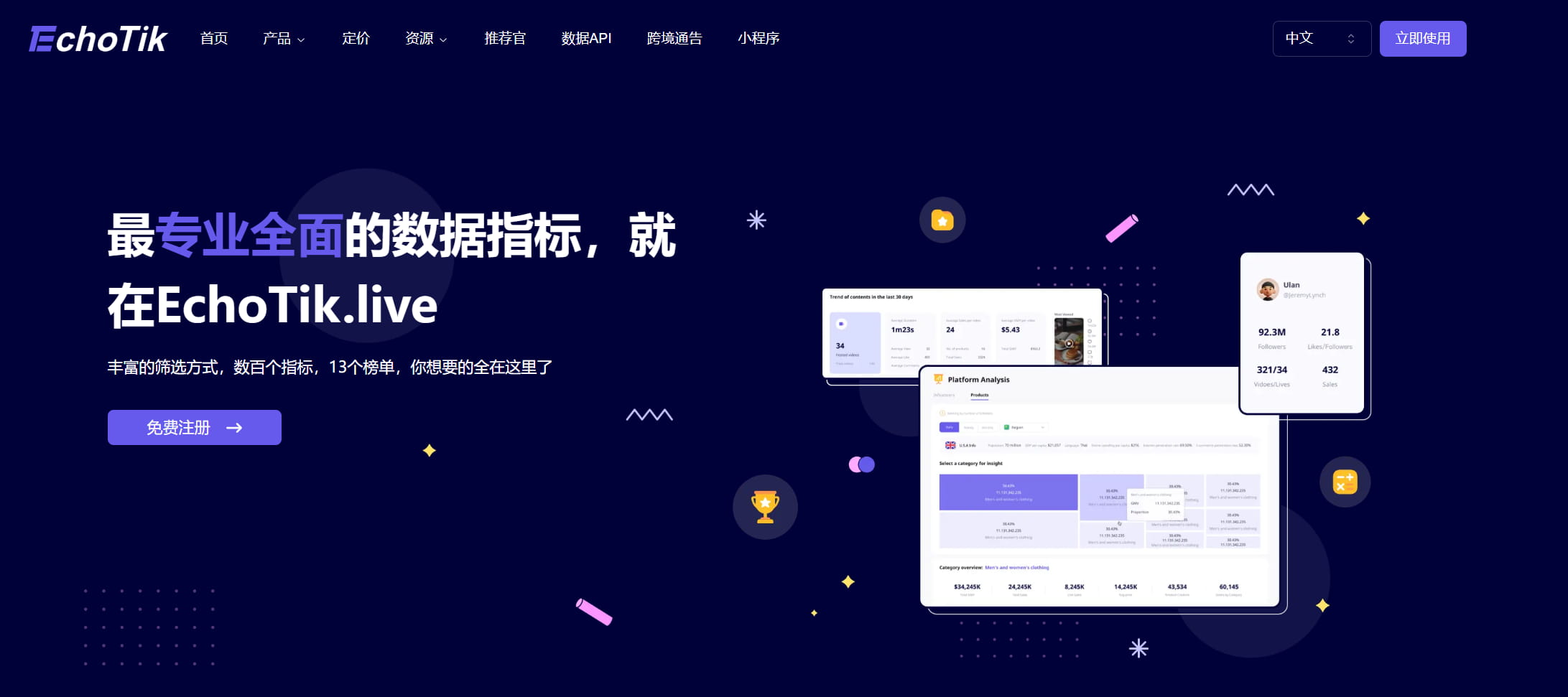 EchoTik简介