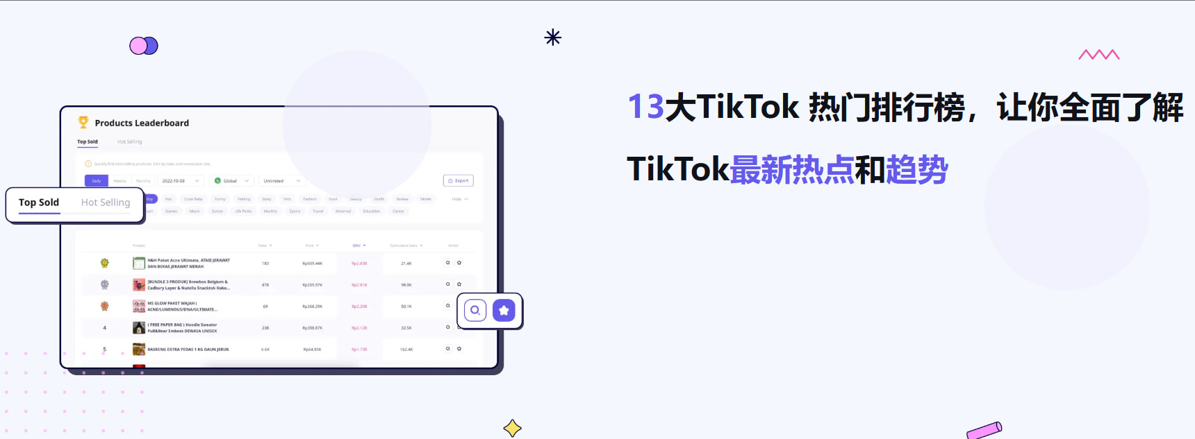 TikTok商品分析