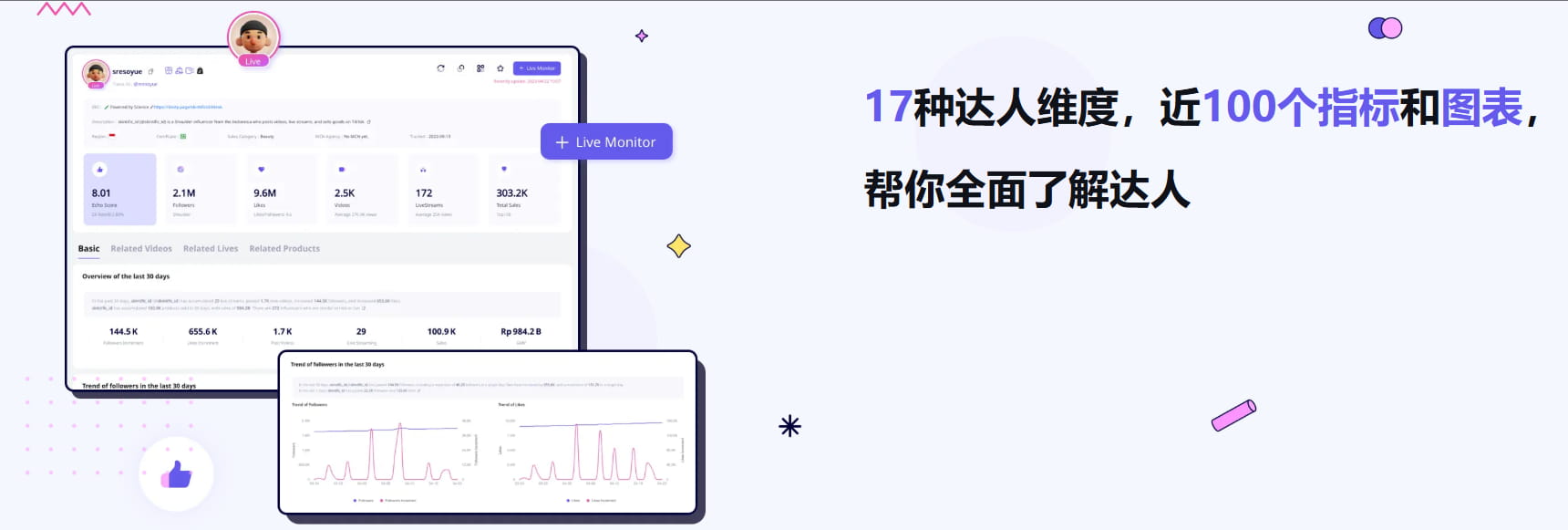 直播间运营辅助