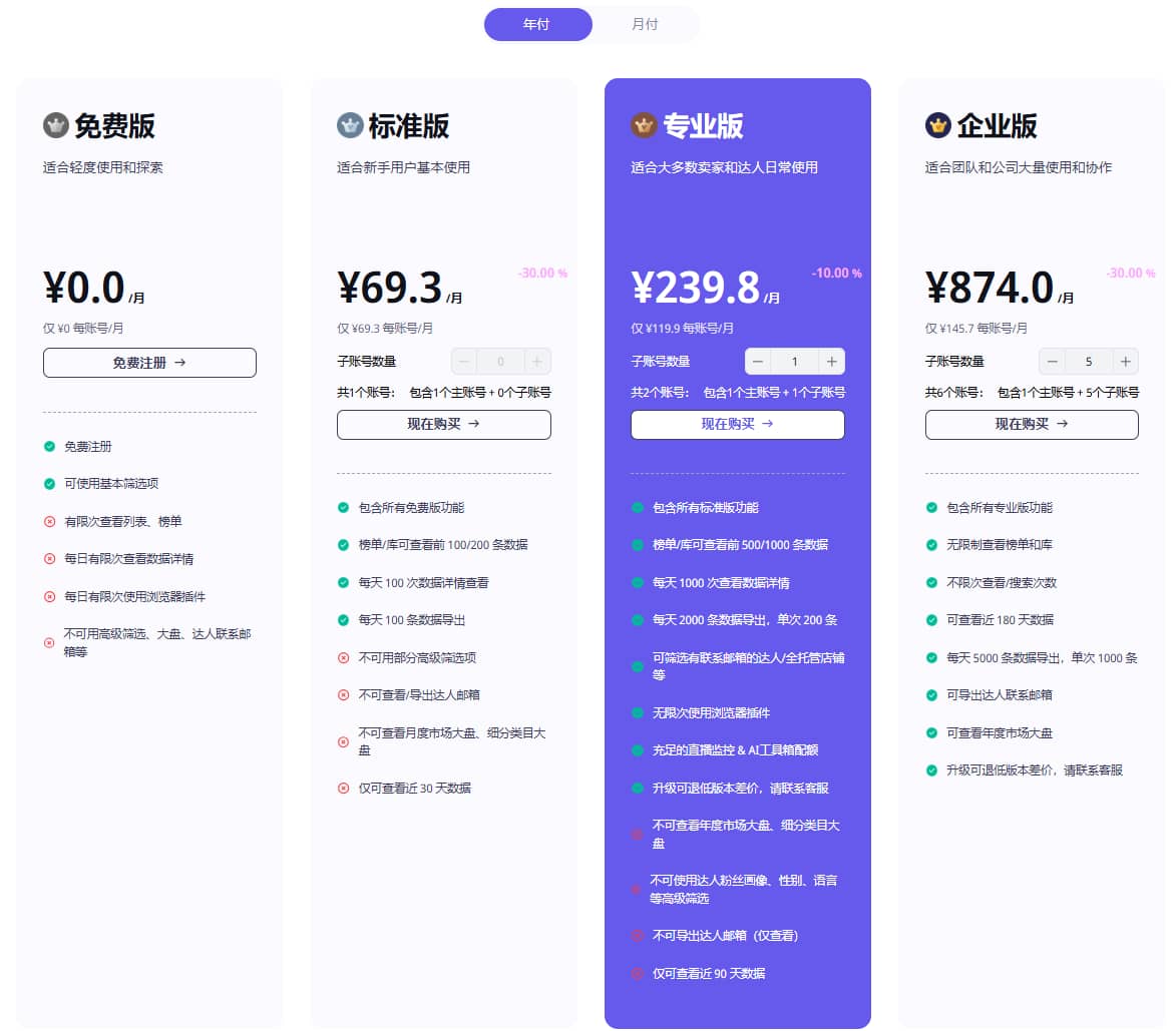 EchoTik方案