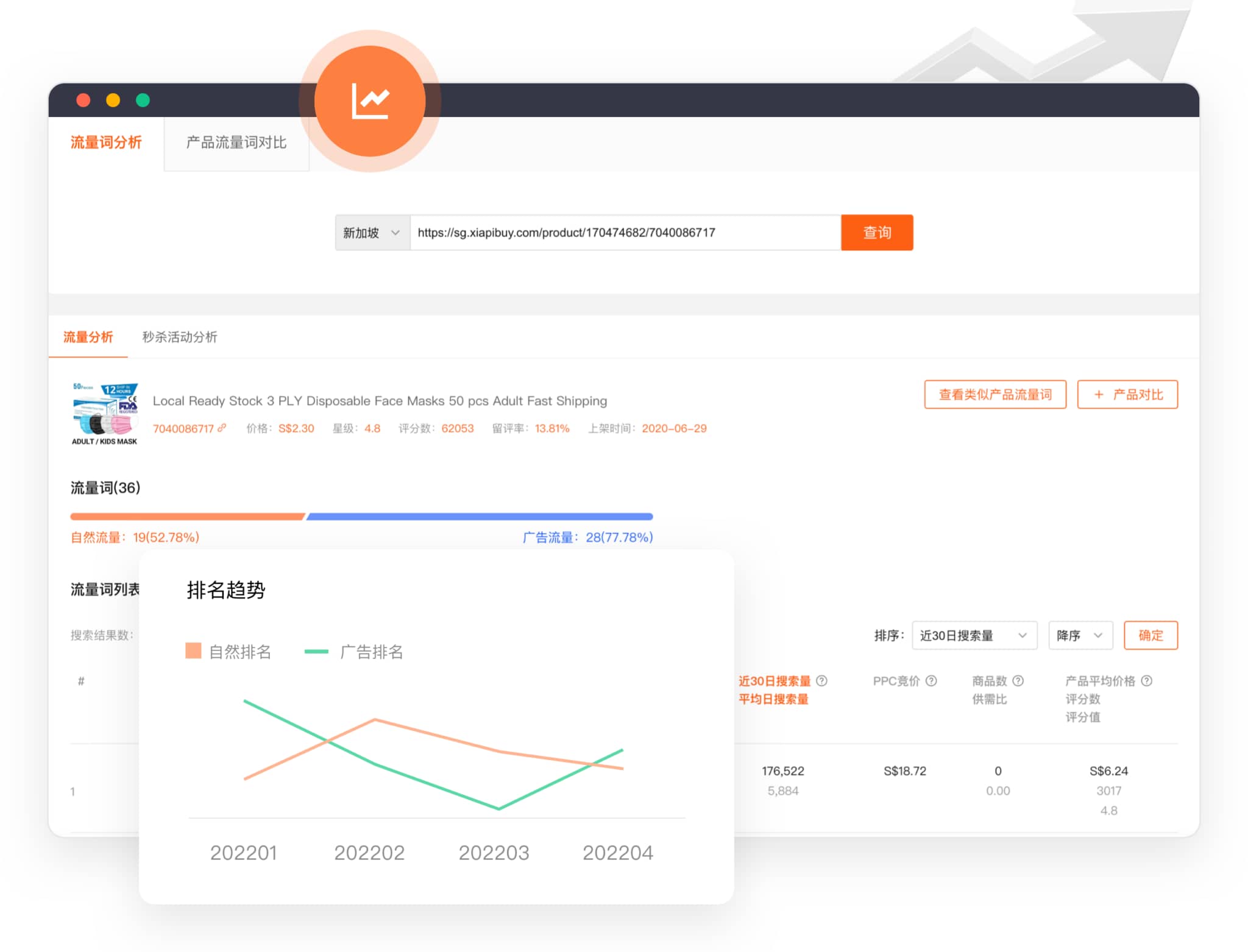 流量分析与对比