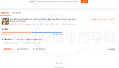 Shopdora虾多拉反查竞品流量词