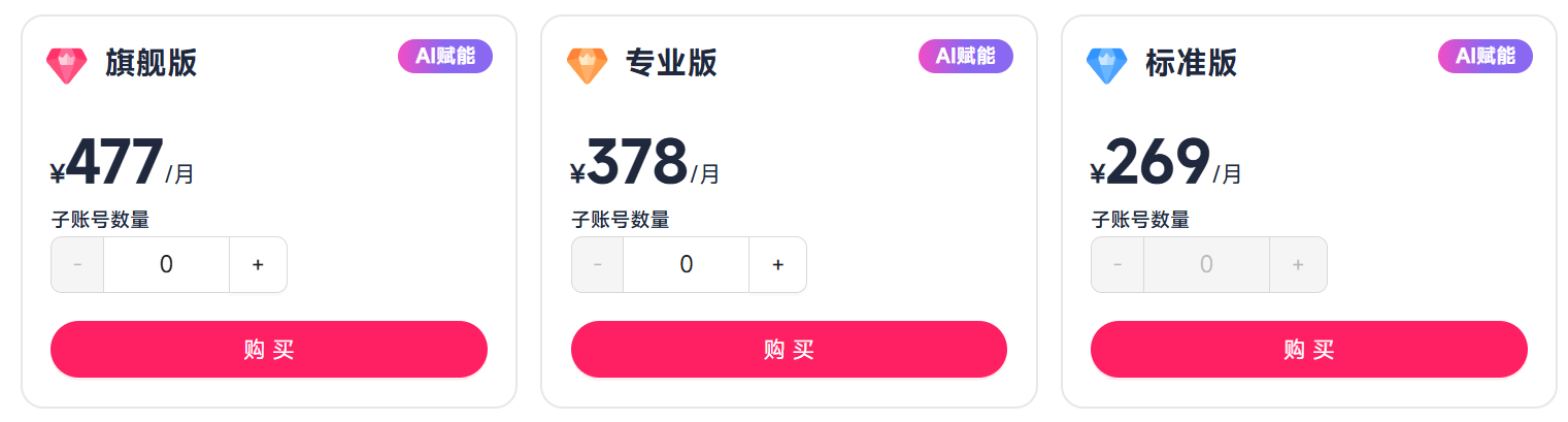 FastMoss半年付方案