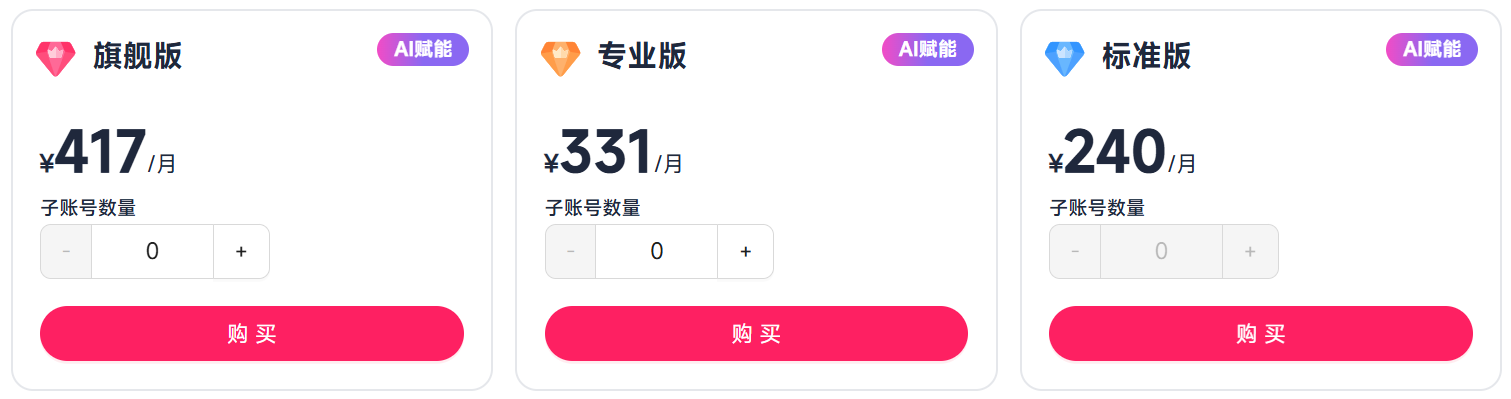 FastMoss年付方案