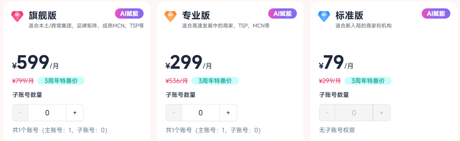 FastMoss月付优惠