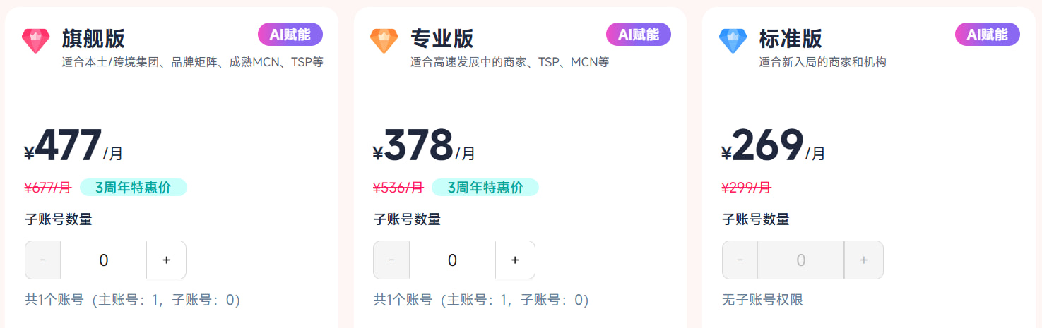 FastMoss半年付优惠