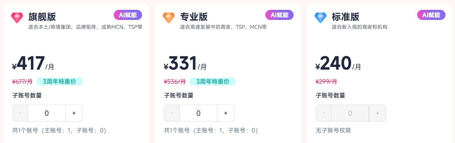 FastMoss年付优惠