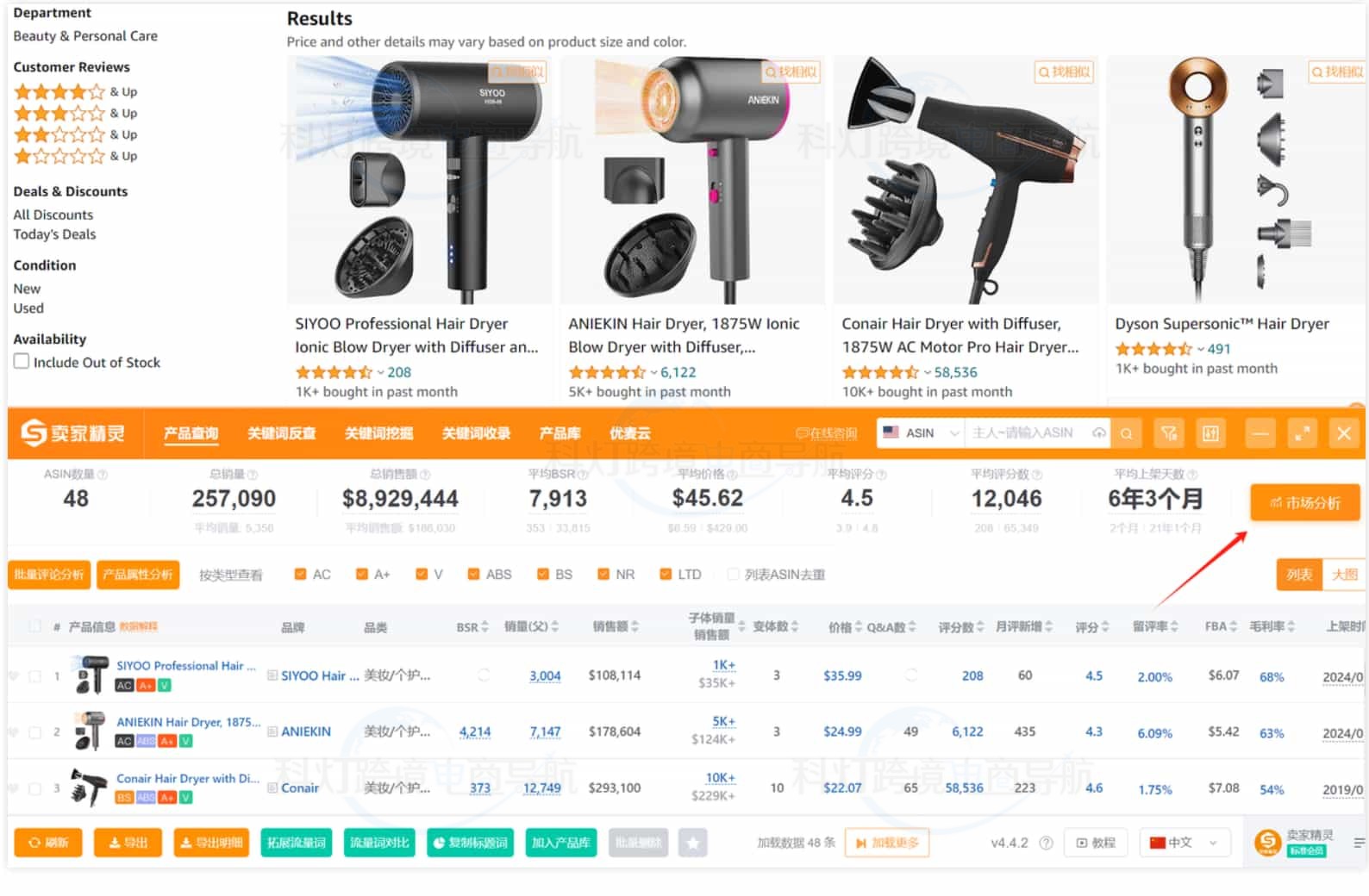 生成市场分析报告