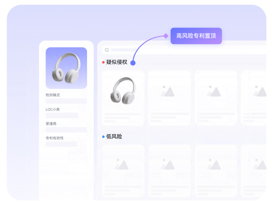一站式侵权违规检测