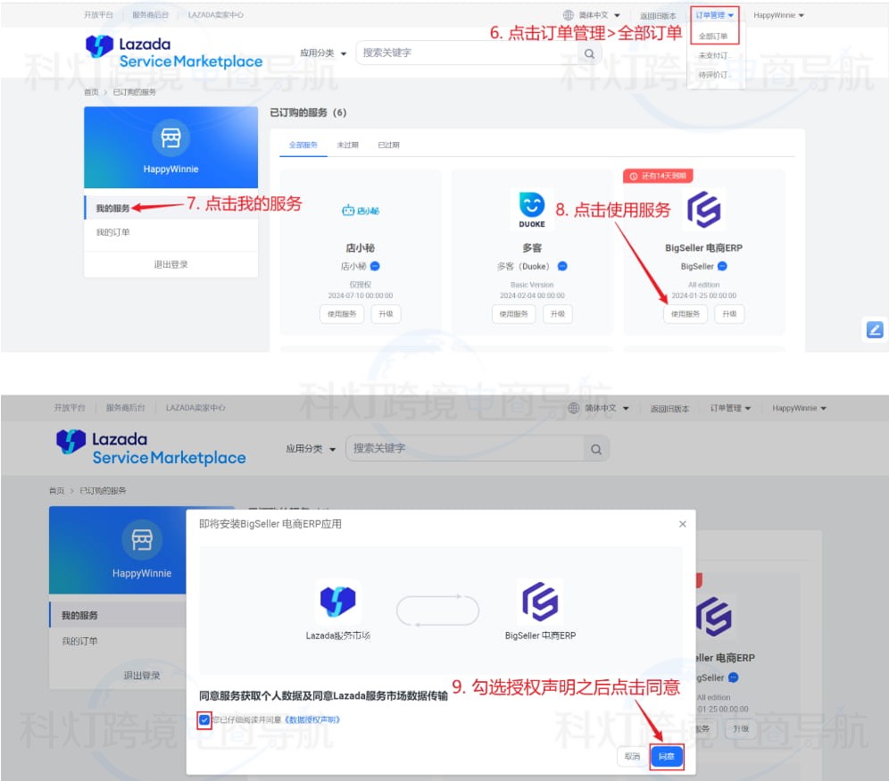 同意授权