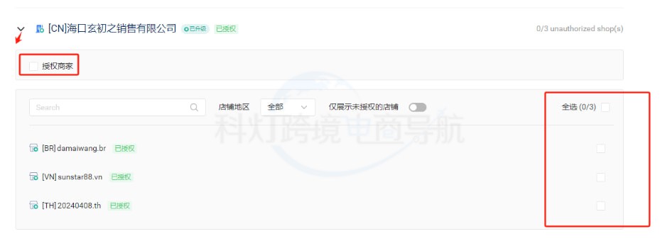 授权到芒果店长ERP
