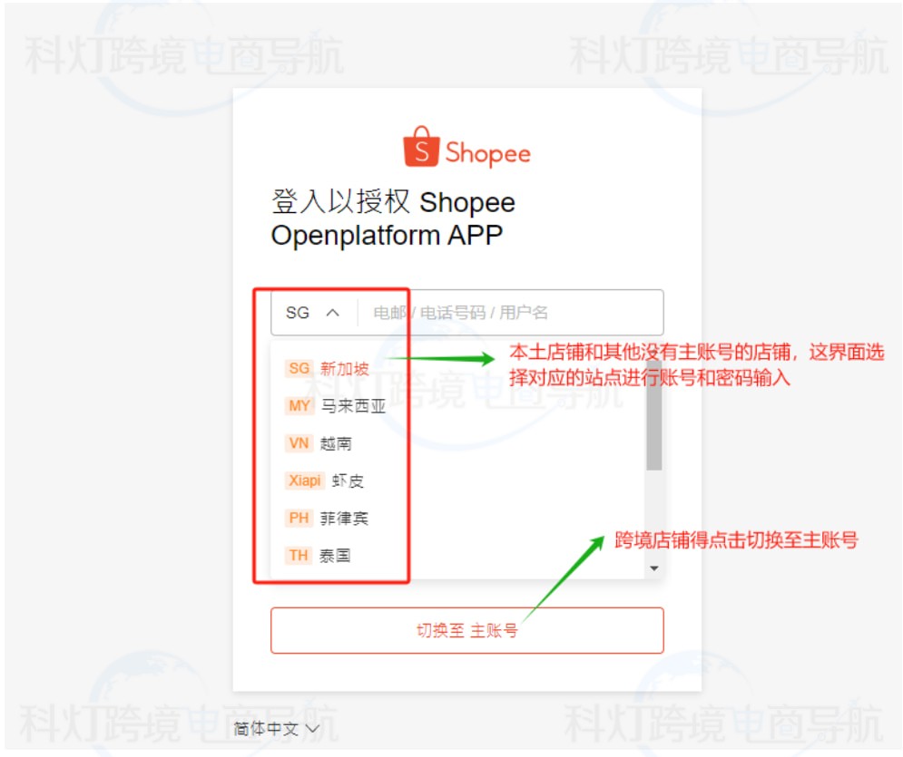 切换至主账号