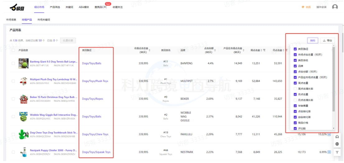 亚马逊官方排行榜
