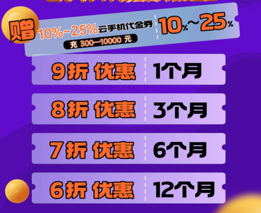 比特浏览器套餐低至4.5折