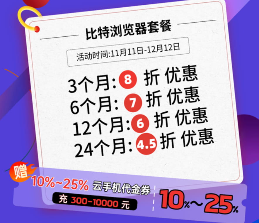 云手机环境/算力套餐低至6折