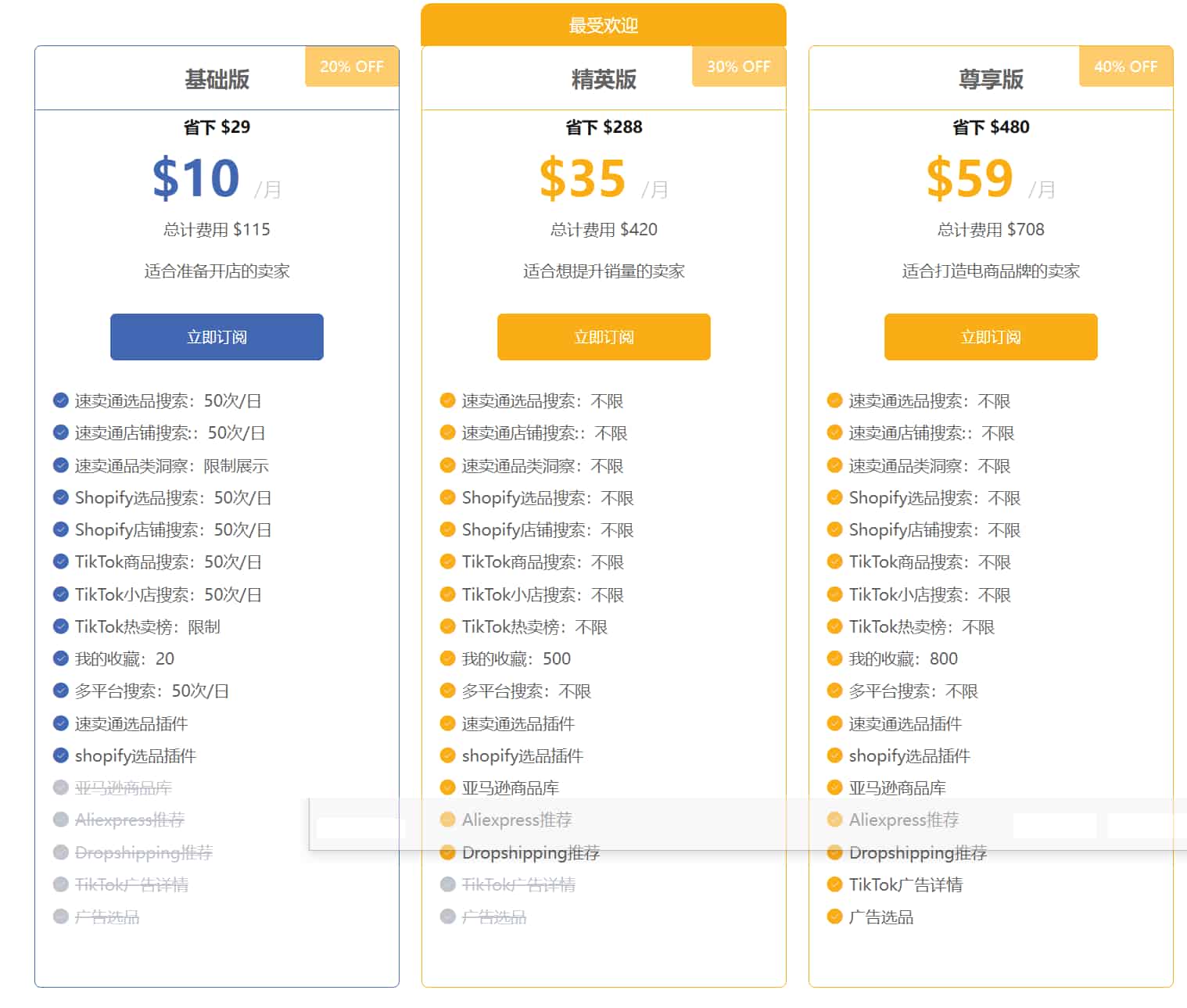 FindNiche黑色星期五