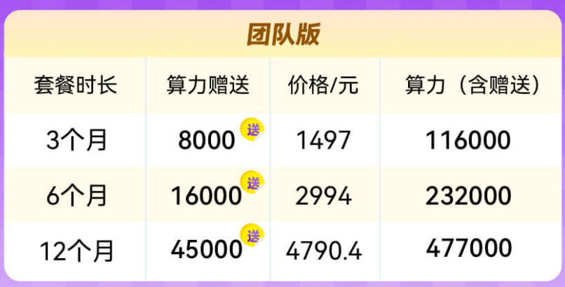 LinkFox AI团队版双十一活动方案