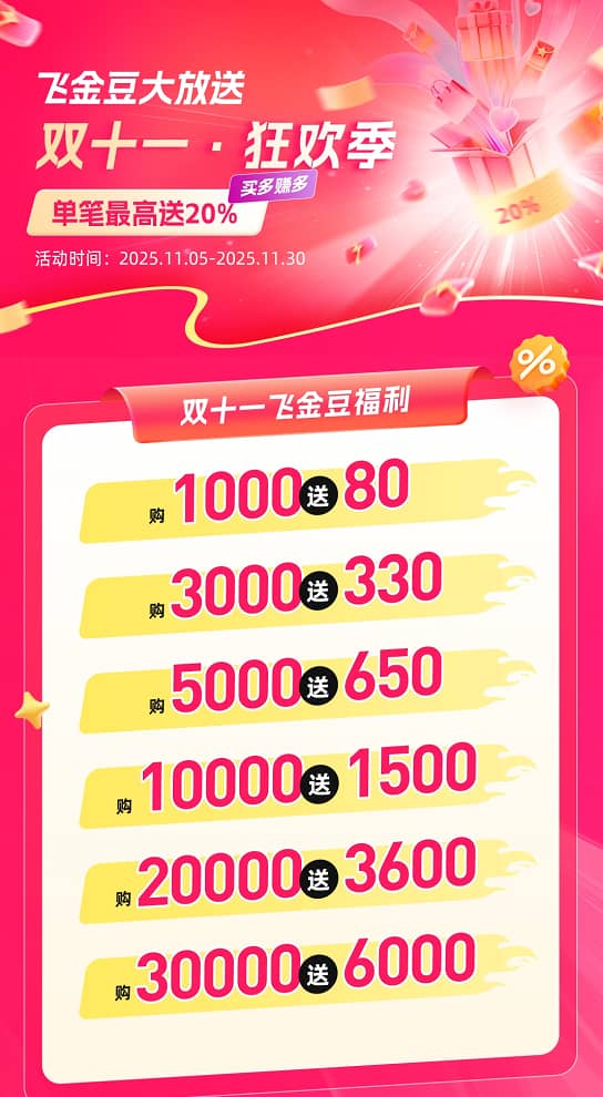 飞跨浏览器方案