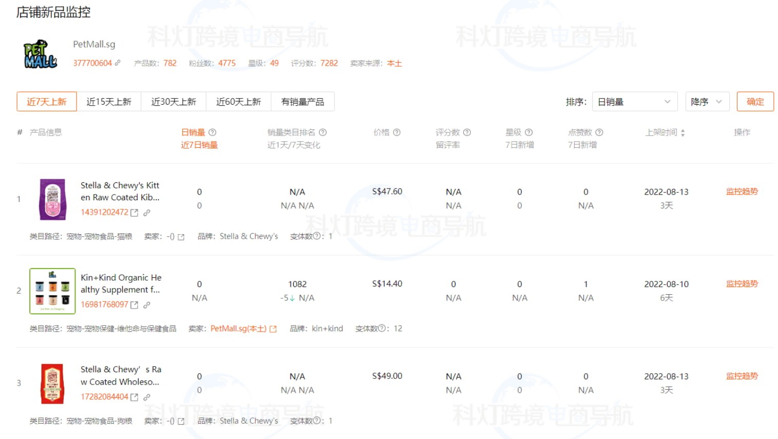 产品搜索条件设置