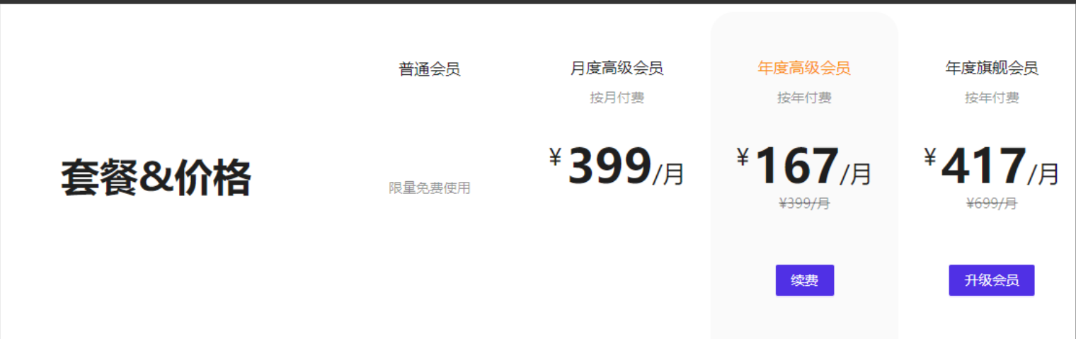 极目数据方案区别