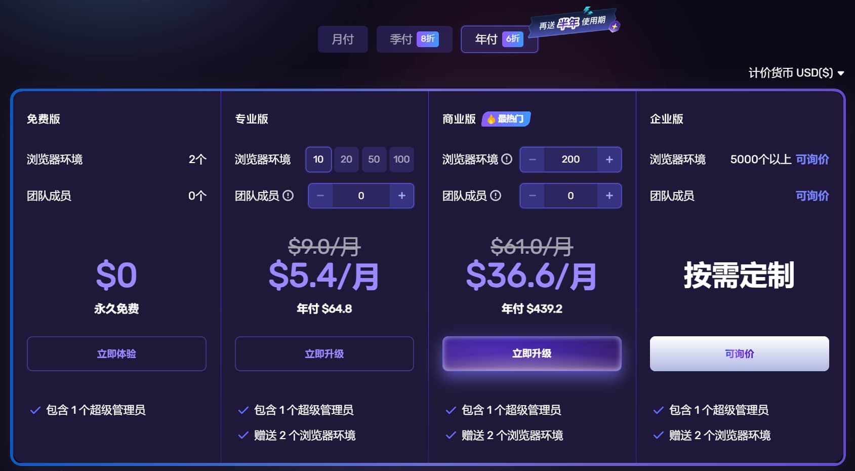 AdsPower指纹浏览器年末活动方案