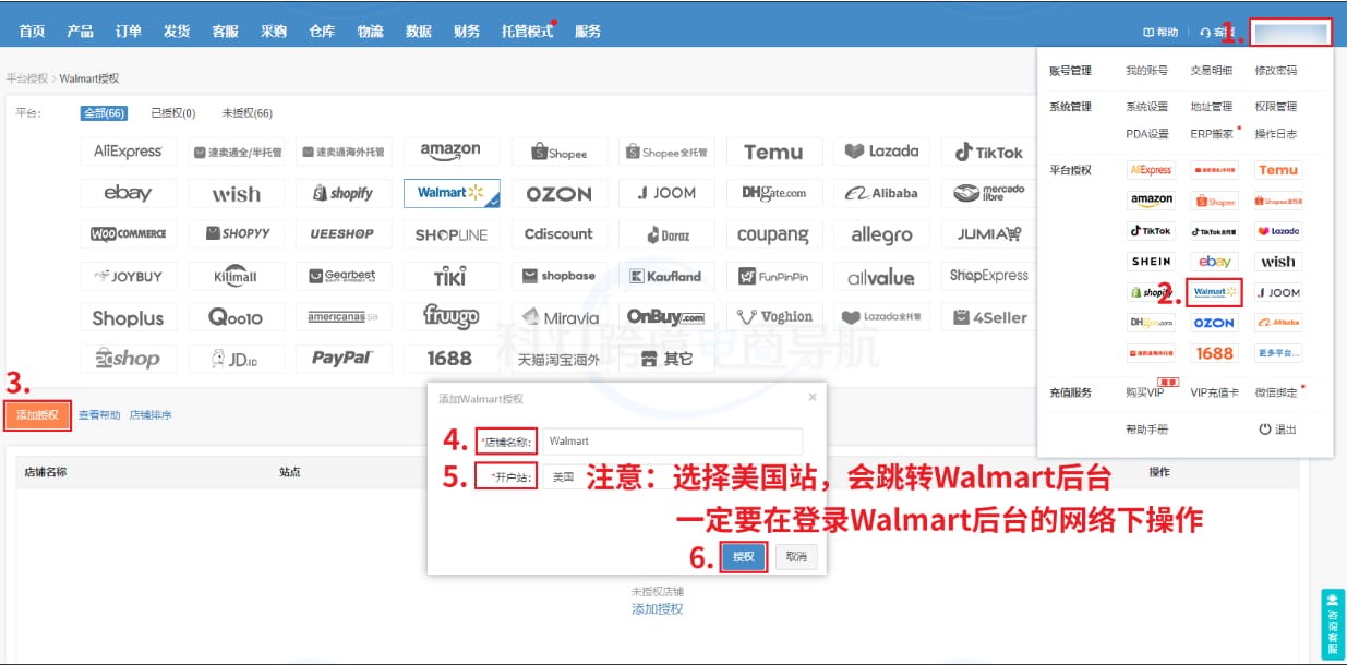 美国站授权流程