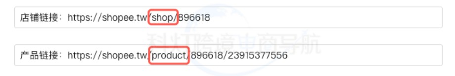 复制正确的链接