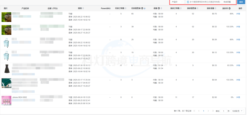 商品销量一目了然