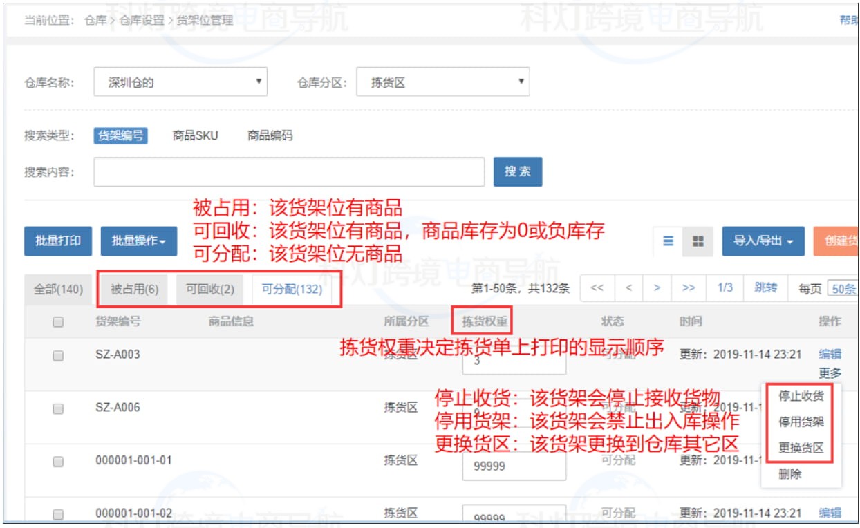 设置之后的页面效果图