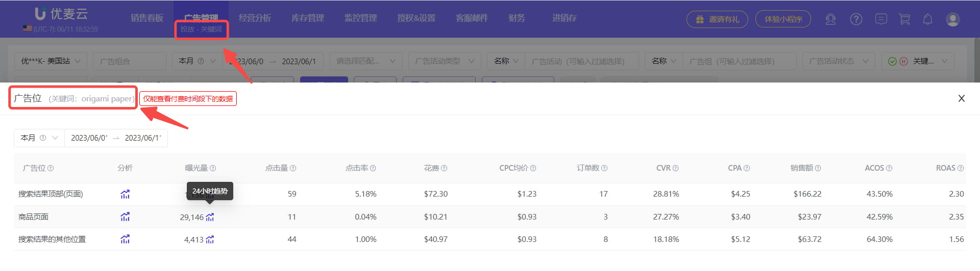 优麦云关键词投放怎么样