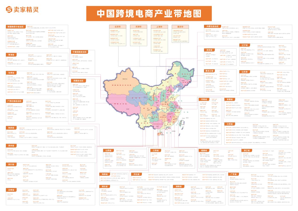 中国跨境电商产业带地图