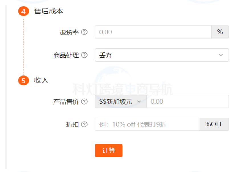 售后成本与利润