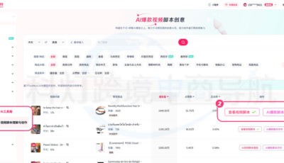 FastMoss让AI赋能优化内容策略
