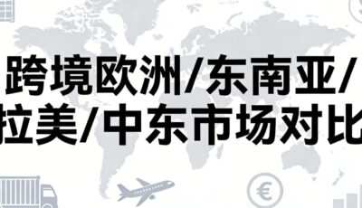 欧洲/东南亚/拉美/中东市场对比