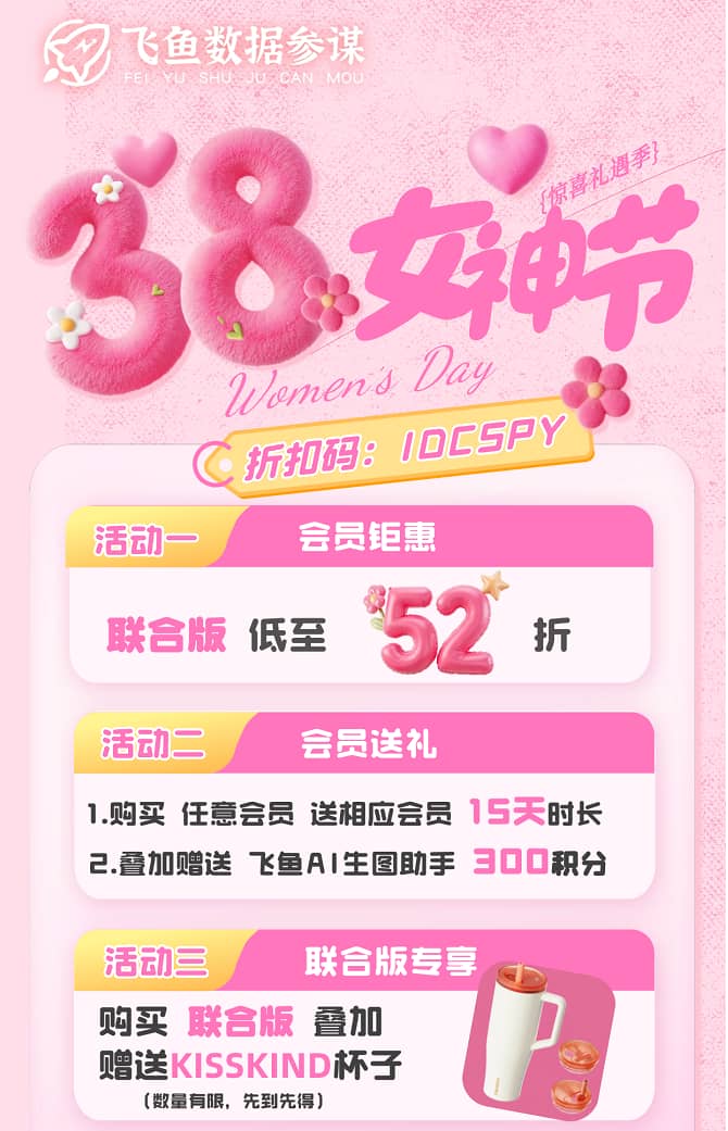 飞鱼数据参谋38女神节福利大放送