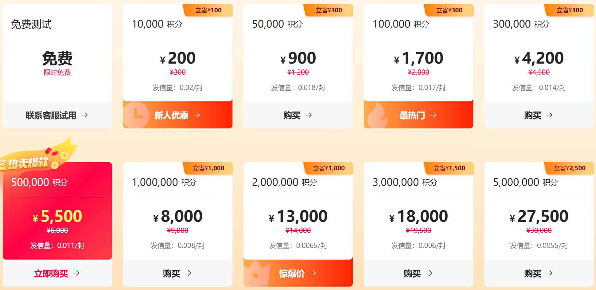 Geeksend春节爆款套餐