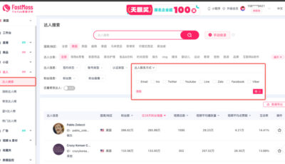 FastMoss已收录达人联系方式
