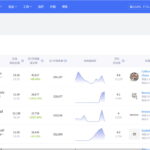 爆品趋势挖掘与验证