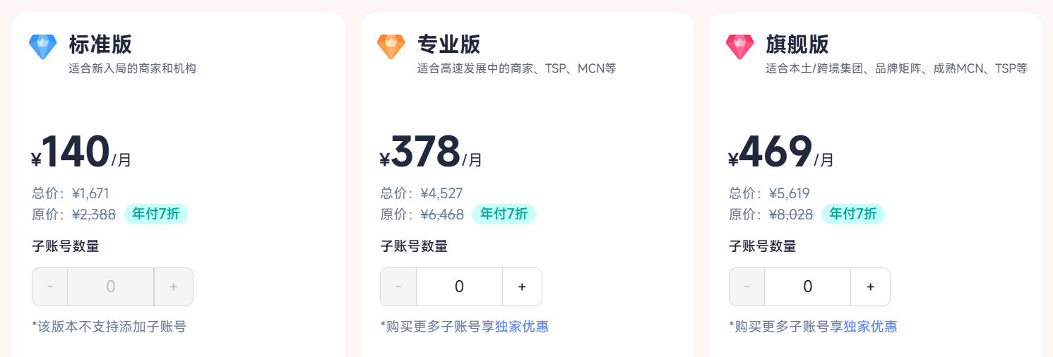 FastMoss方案介绍