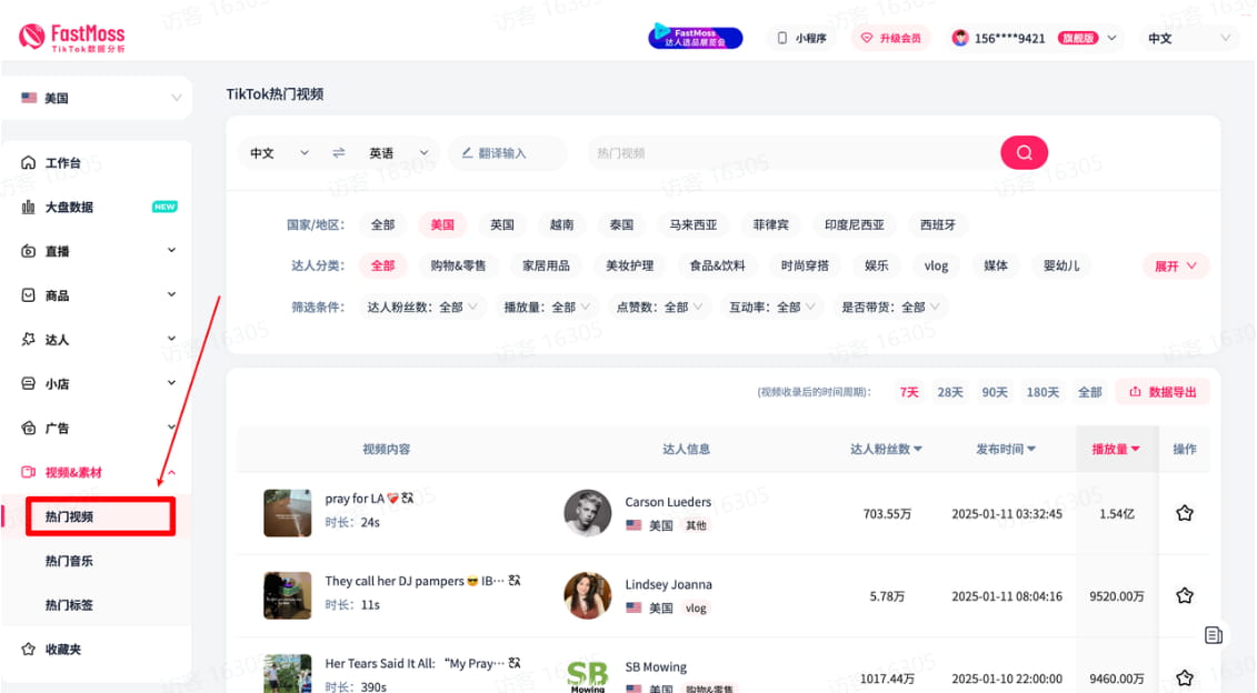 创作素材