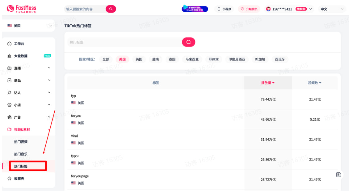 标签/话题排行