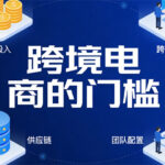 做跨境电商有门槛吗 有哪些条件要求