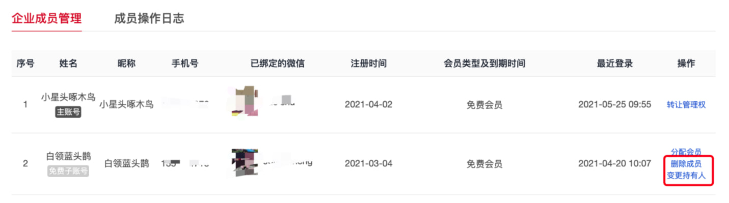删除/停用子账号