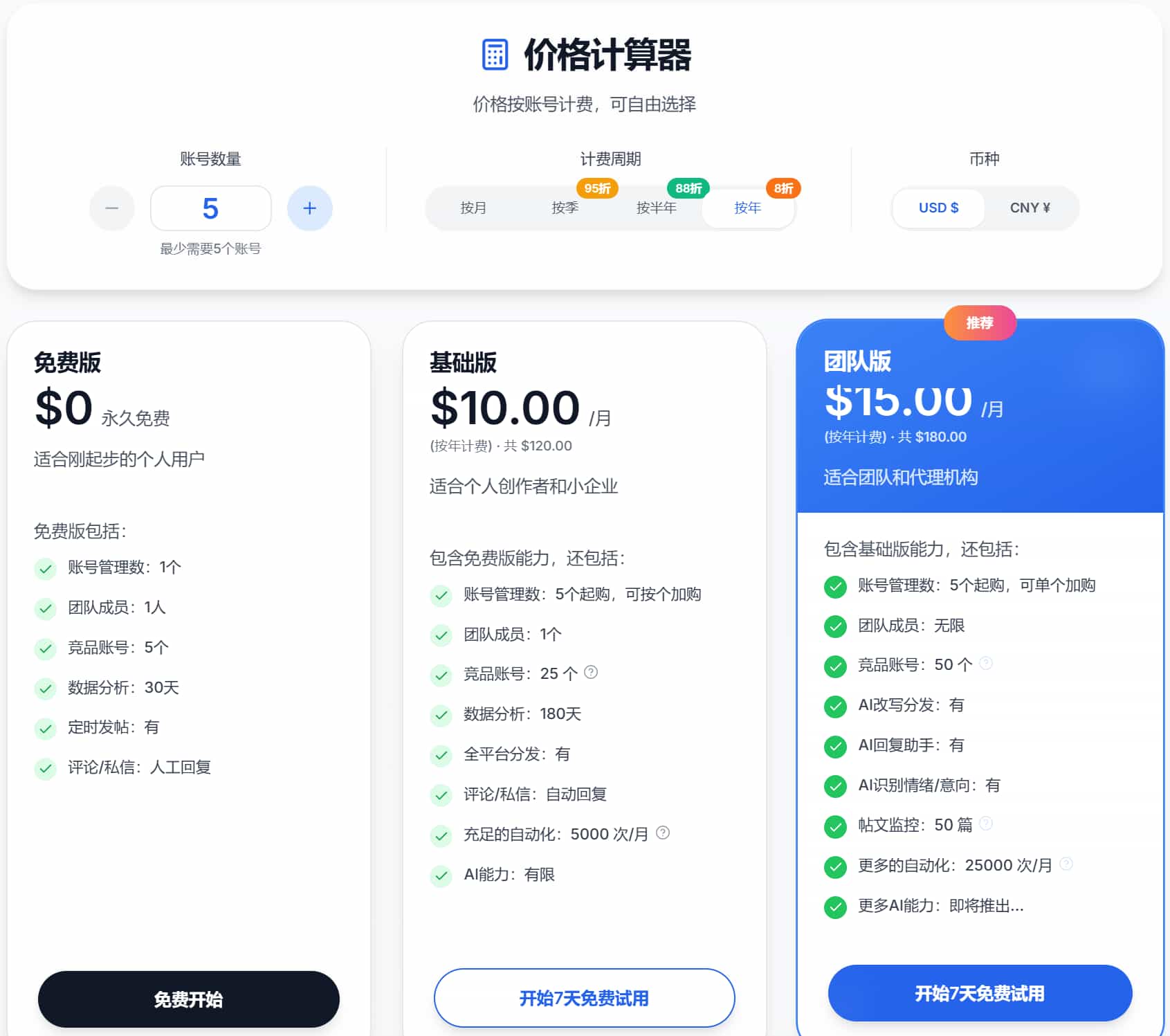 SocialEcho灵活定价