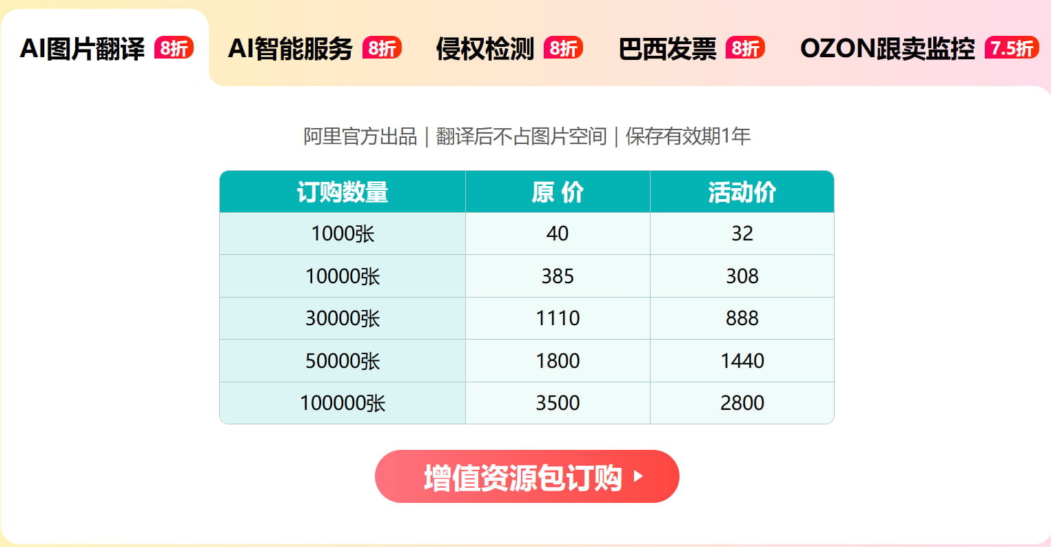 资源包