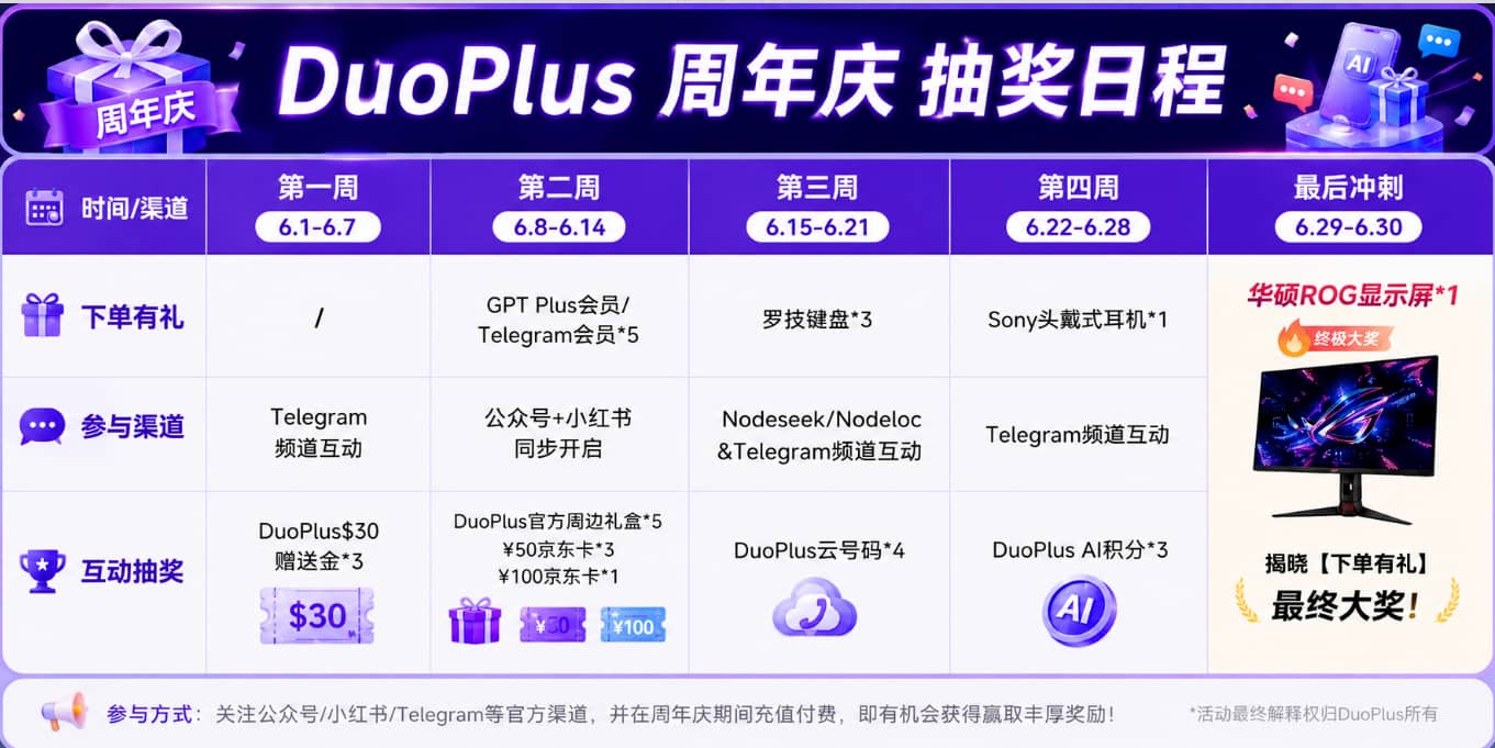 6月周周抽好礼